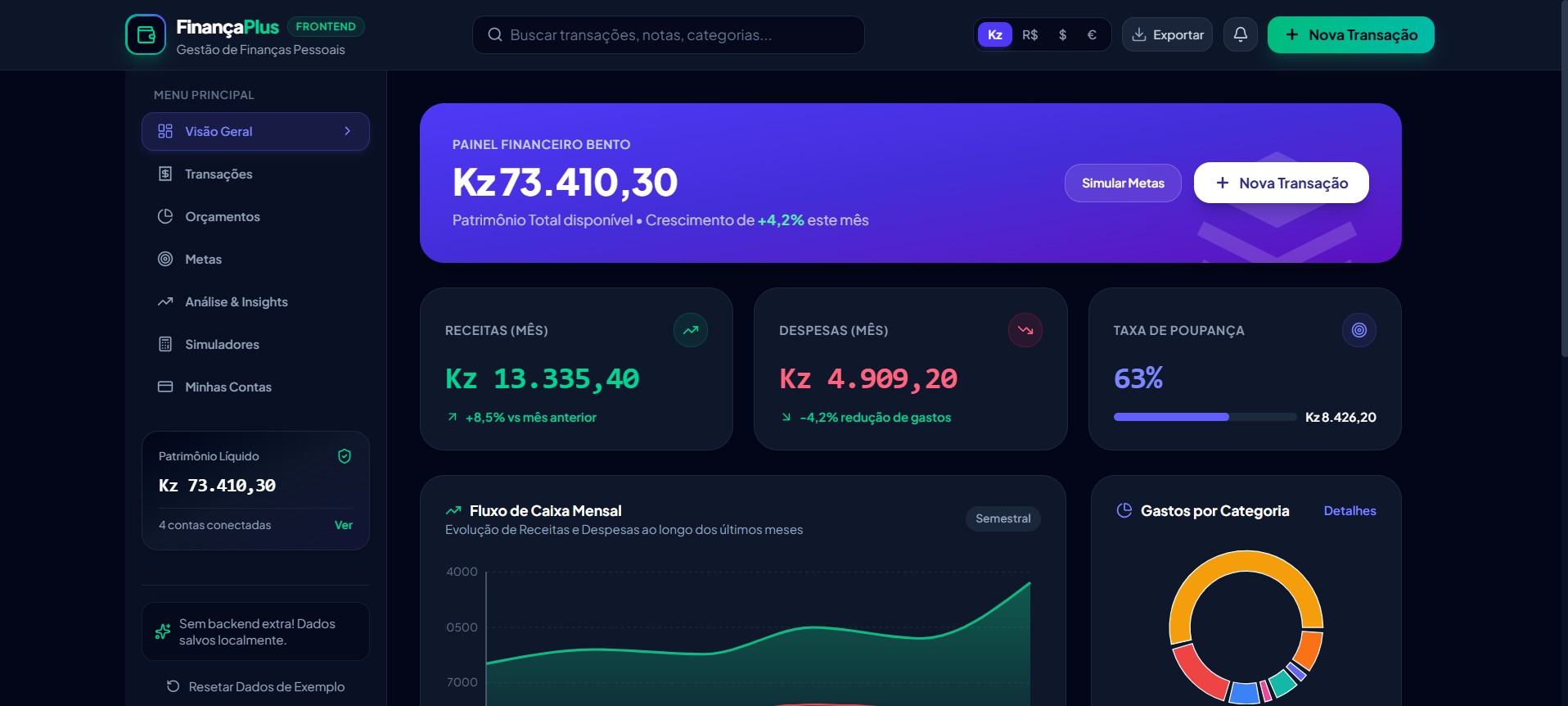 Sistema de Gestão Financeira